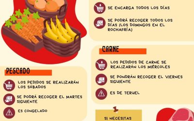 Horarios Colmadito de Ana